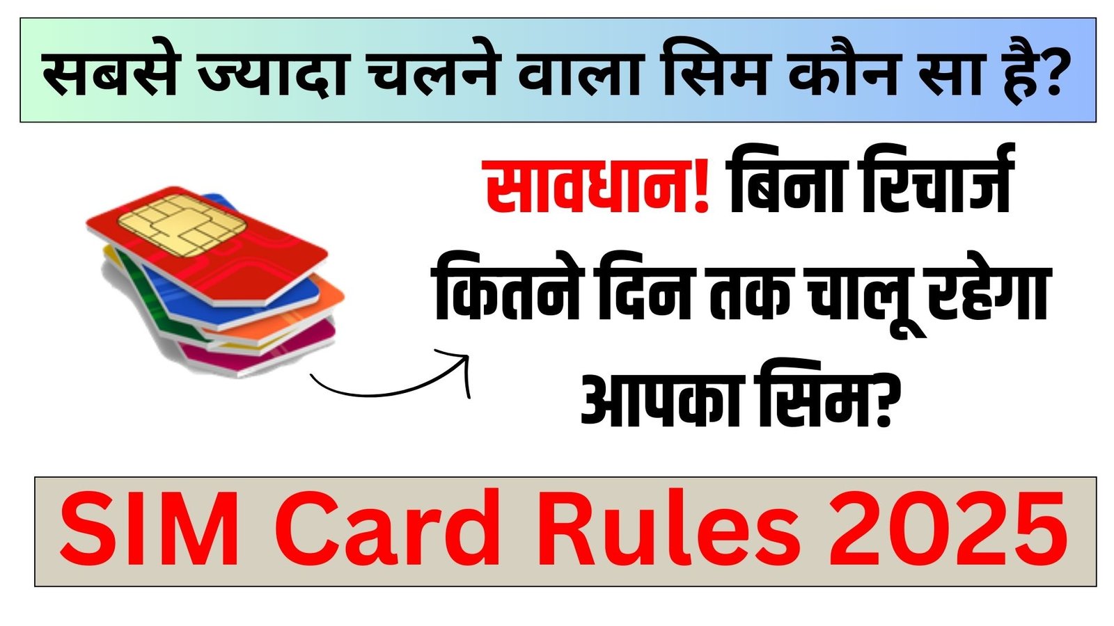 सावधान! बिना रिचार्ज कितने दिन तक चालू रहेगा आपका सिम? जानिए सभी कंपनियों के नए नियम SIM Card Rules 2025